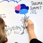 Group logo of Brief summary/notes from Trauma Summit 24 Speakers